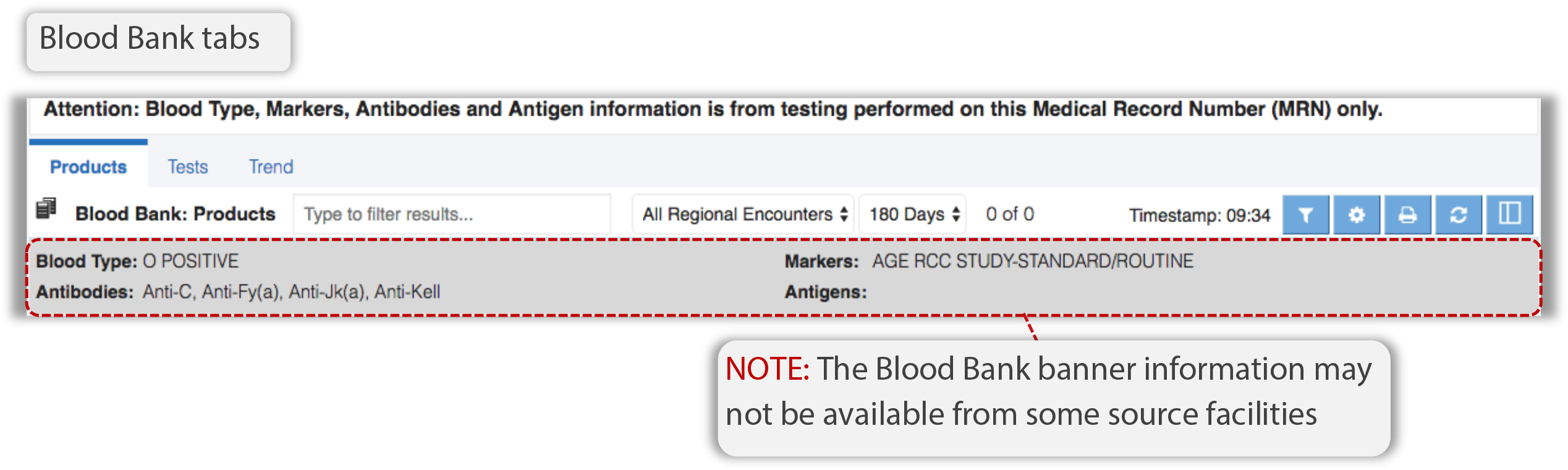 Image highlighting various features of blood bank module