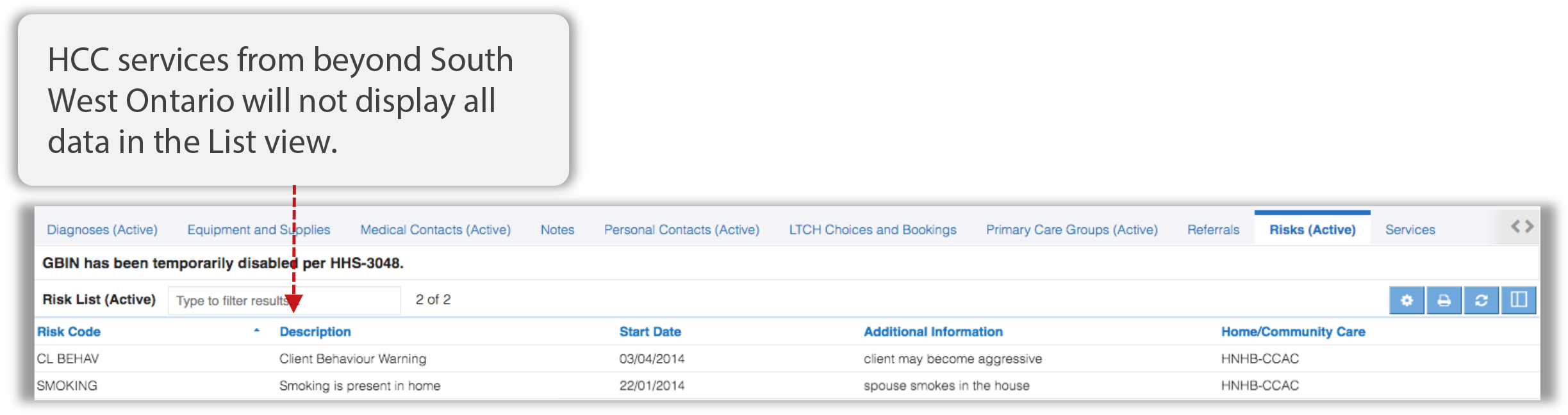 Image of HCC services data