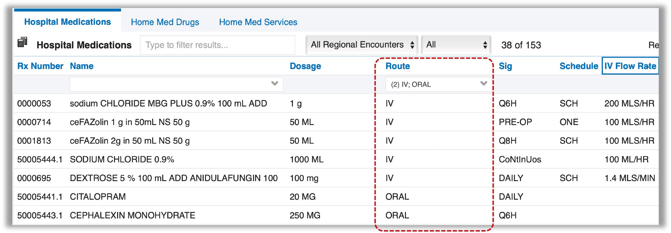 Image of hospital medications being filtered by IV and Oral